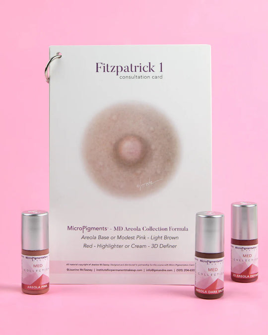 Areola Consult Cards